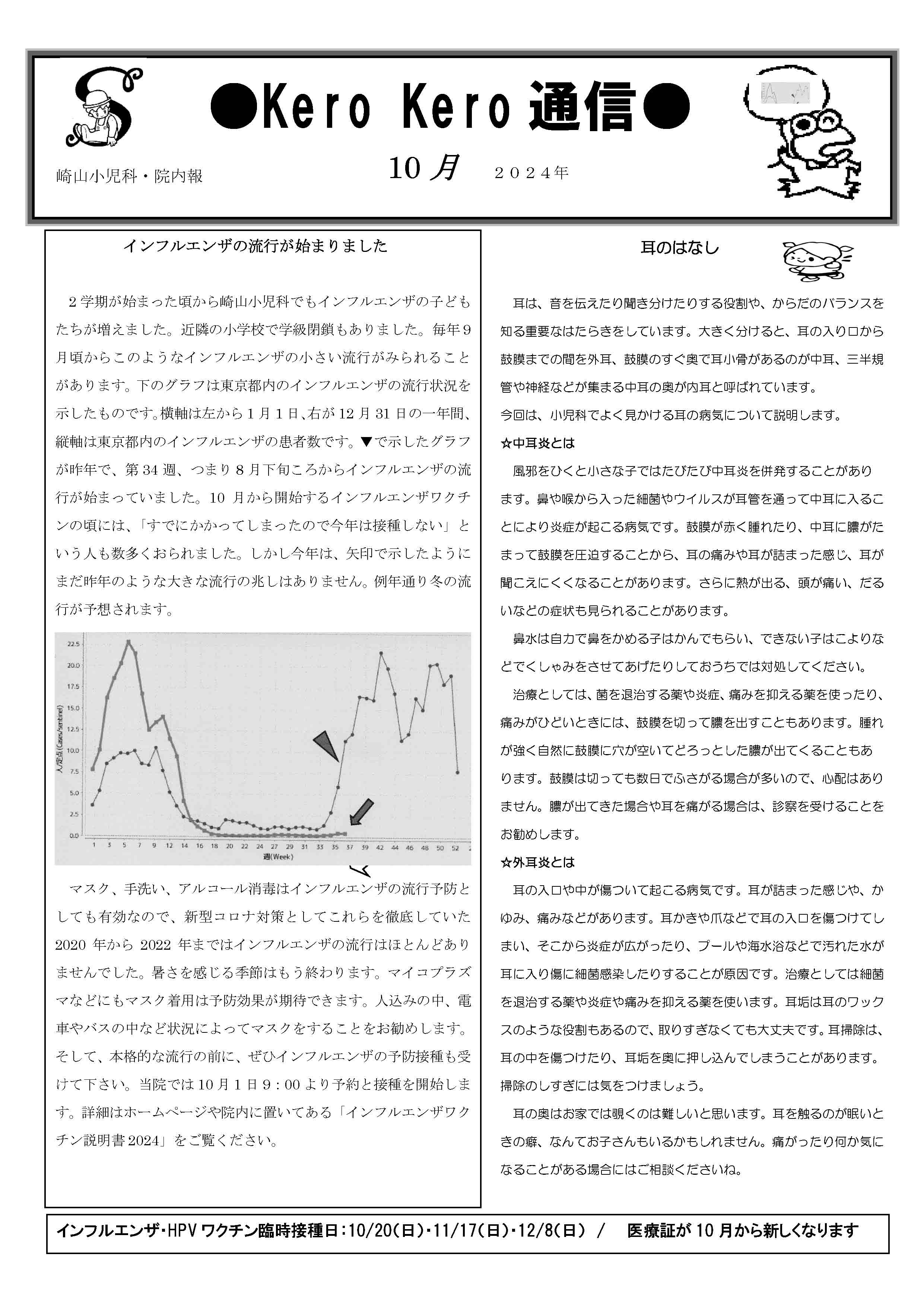 10月の院内報